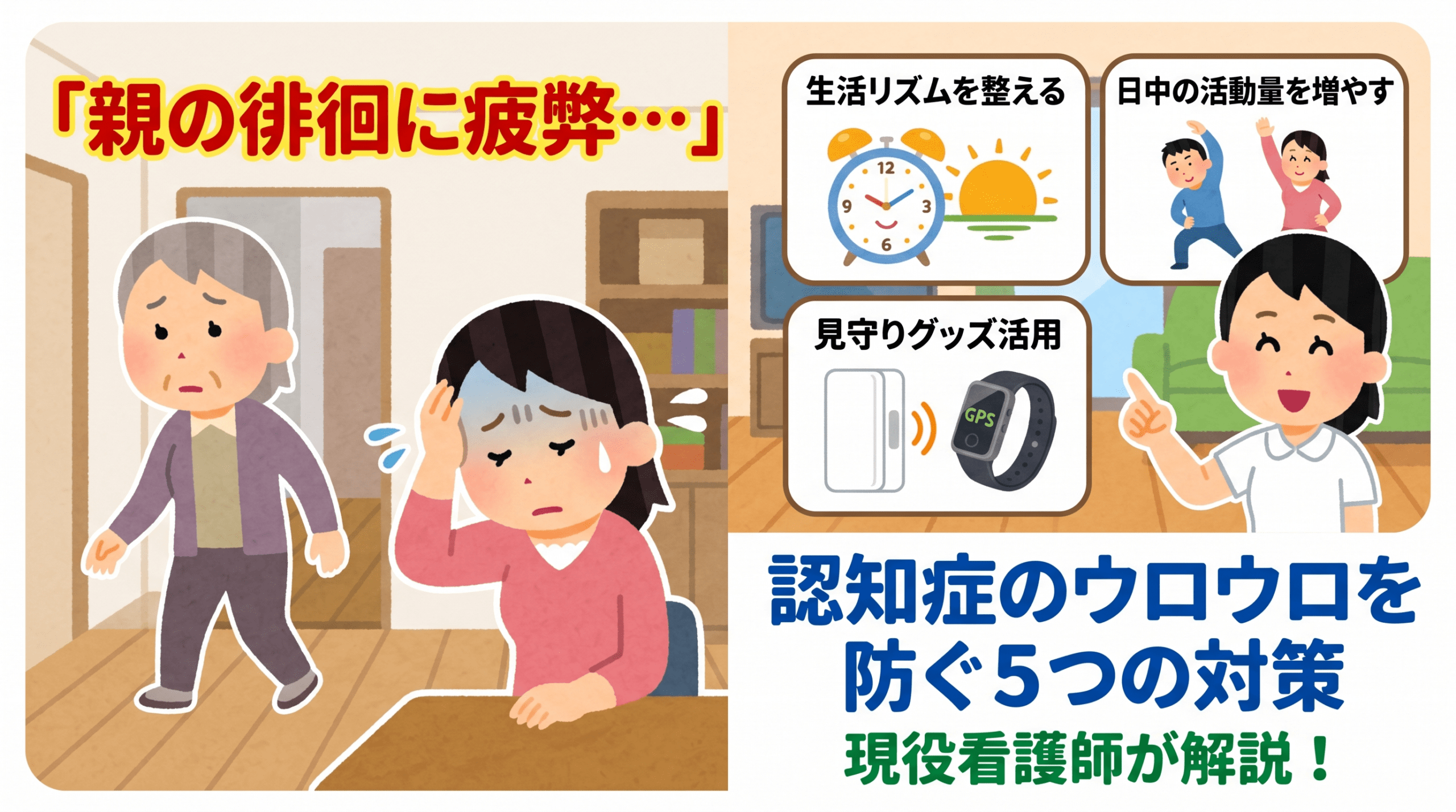 徘徊に疲弊・・・