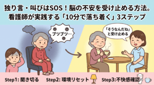脳の不安を受け止める方法