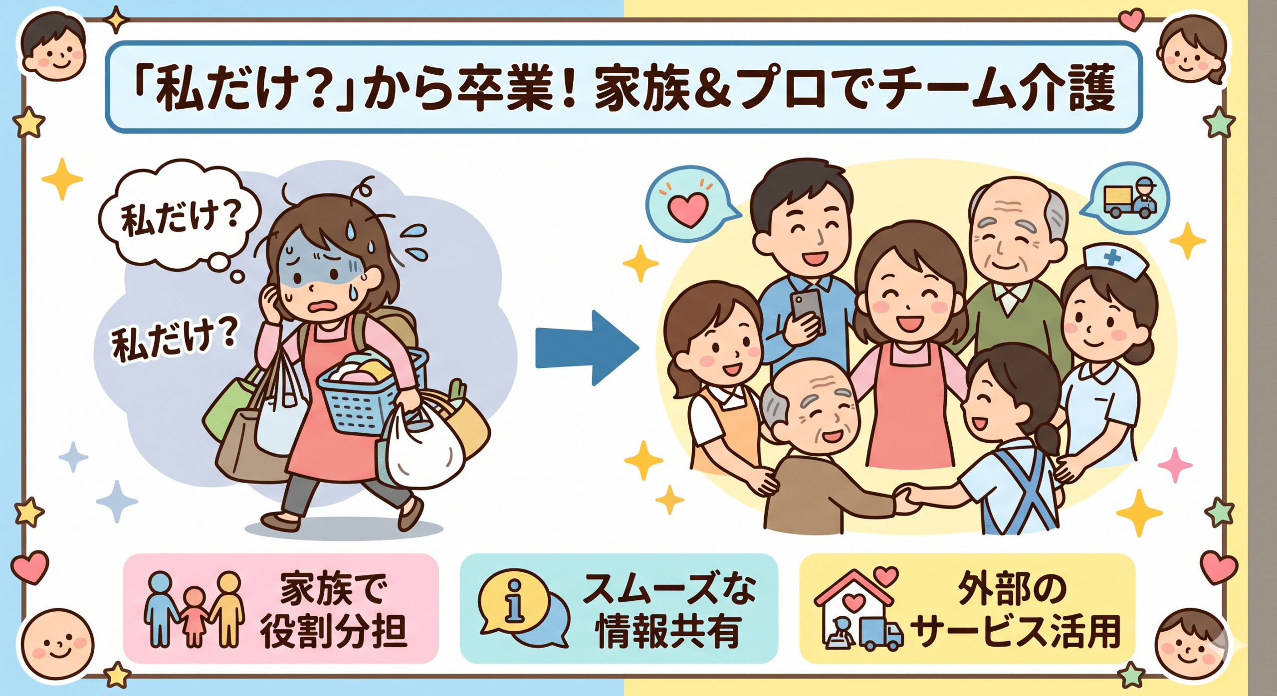 家族チーム化の魔法