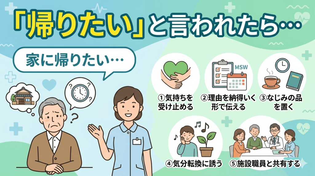 帰りたいと言われたら