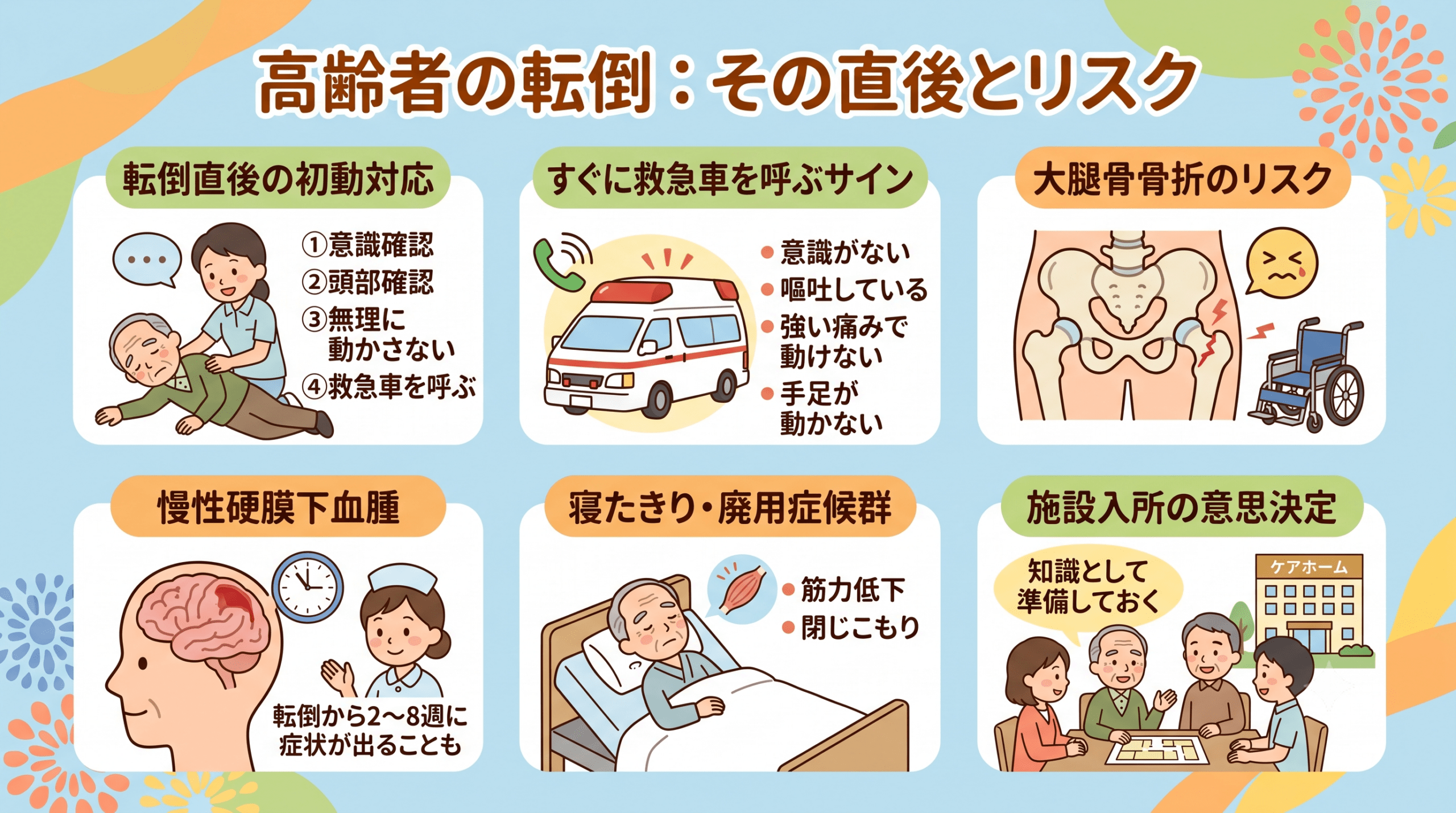 高齢者の転倒:その直後とリスク