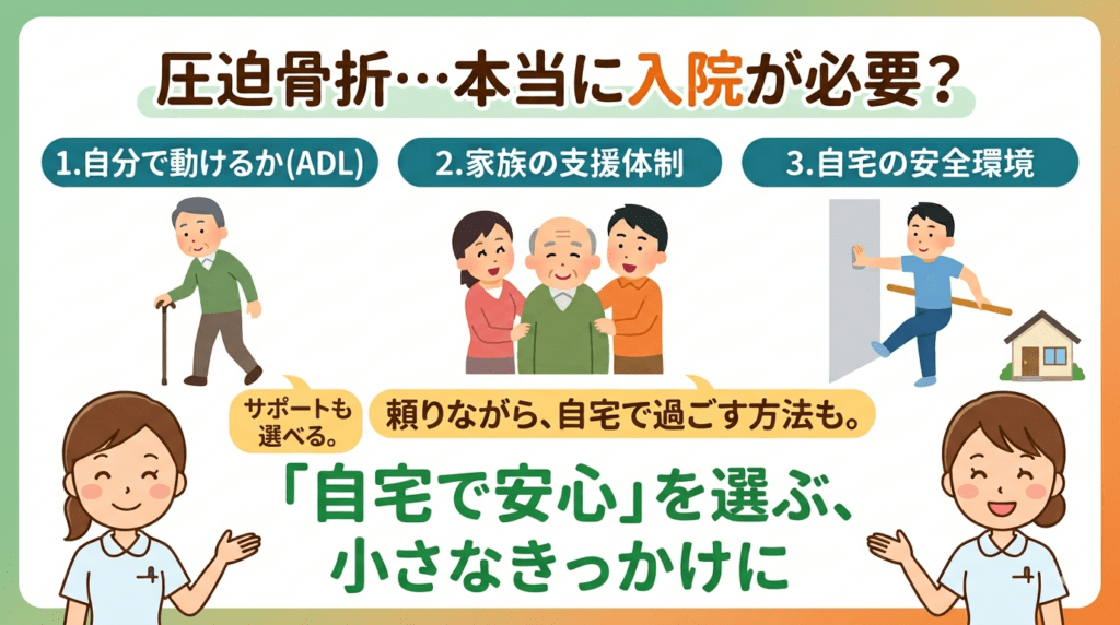 圧迫骨折・・・本当に入院が必要？