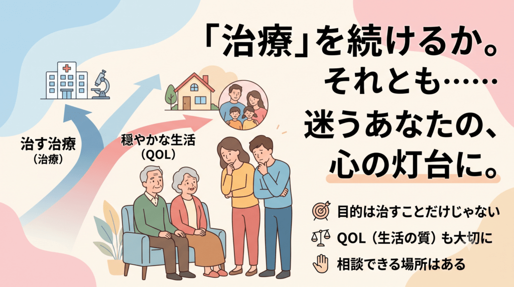 治療を続けるか。それとも・・・迷うあなたの、心の灯台に。