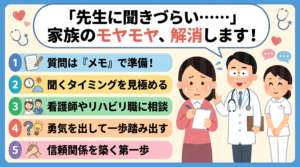 家族のもやもや、解消します！