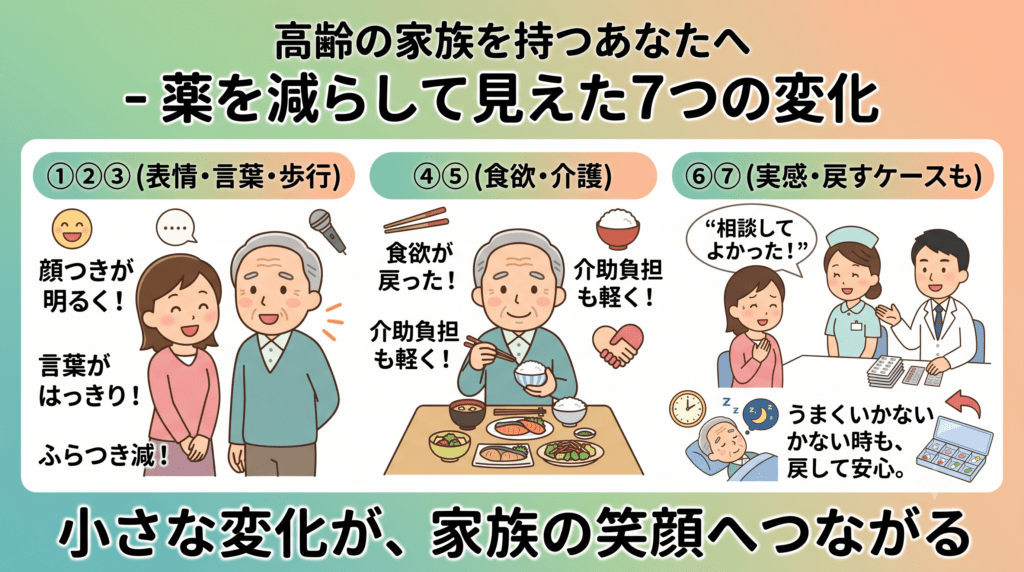 薬を減らして見えた7つの変化