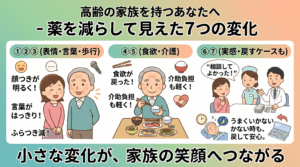 薬を減らして見えた7つの変化
