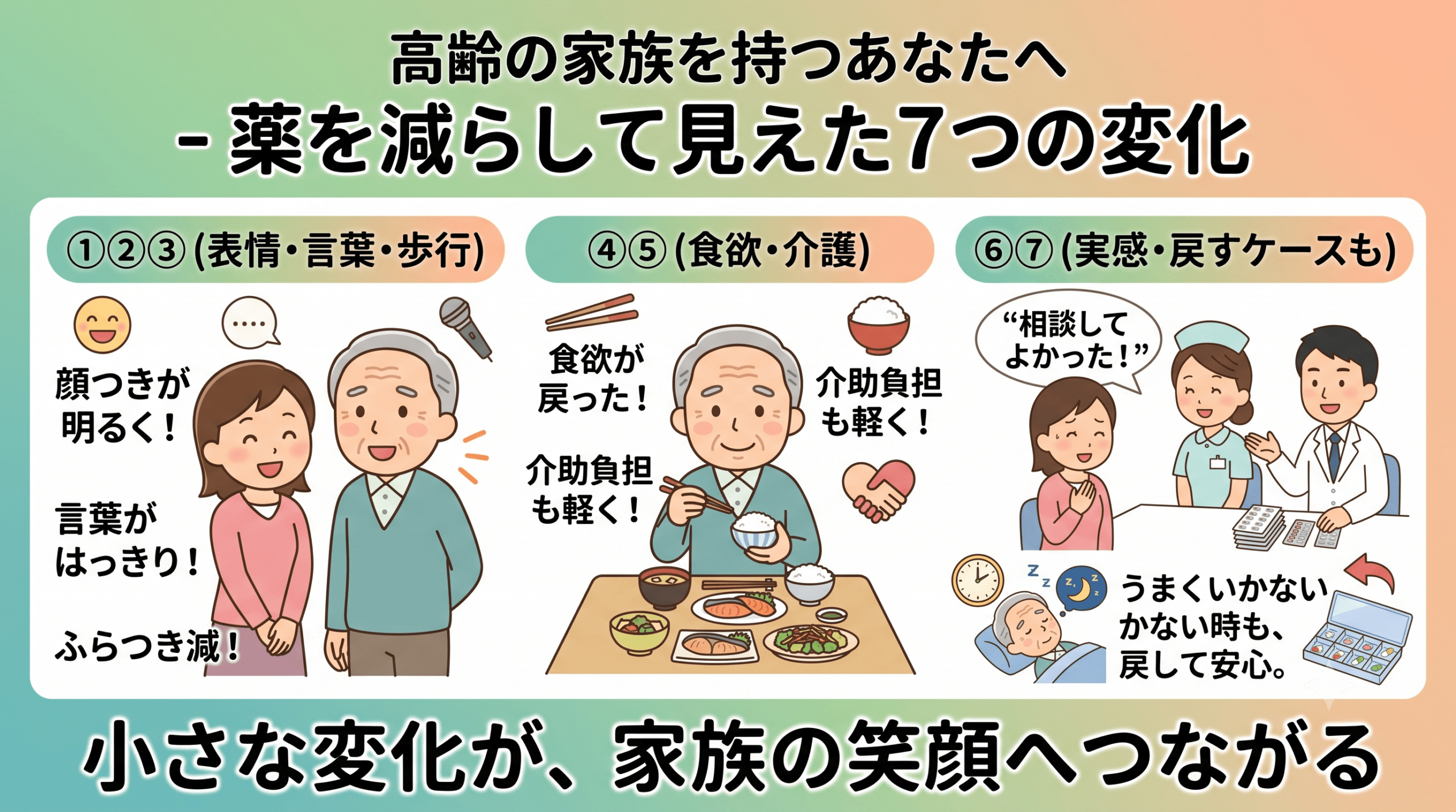 薬を減らして見えた7つの変化
